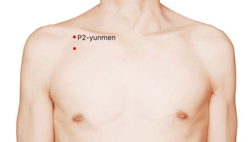 ponto-acupuntura-p2