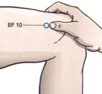 BP10 Acupuntura e sua localização